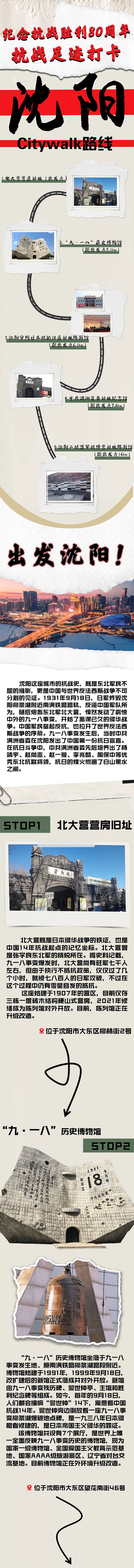 纪念抗战胜利80周年｜抗战足迹打卡·沈阳Citywalk路线