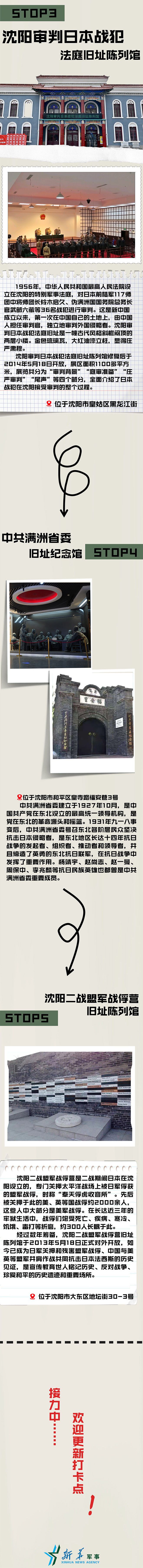 纪念抗战胜利80周年｜抗战足迹打卡·沈阳Citywalk路线