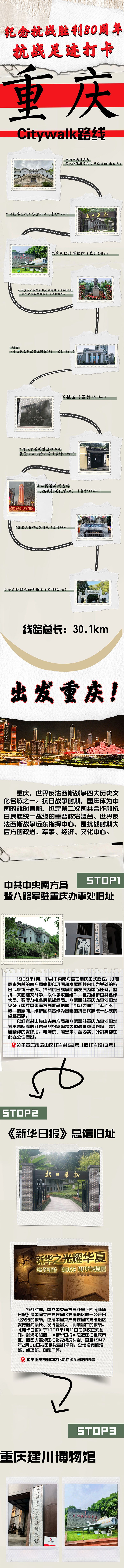 纪念抗战胜利80周年｜抗战足迹打卡·重庆Citywalk路线