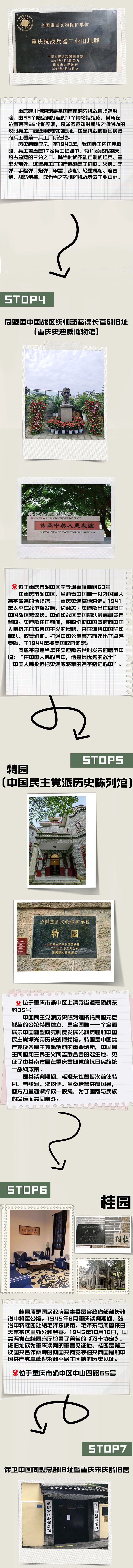 纪念抗战胜利80周年｜抗战足迹打卡·重庆Citywalk路线