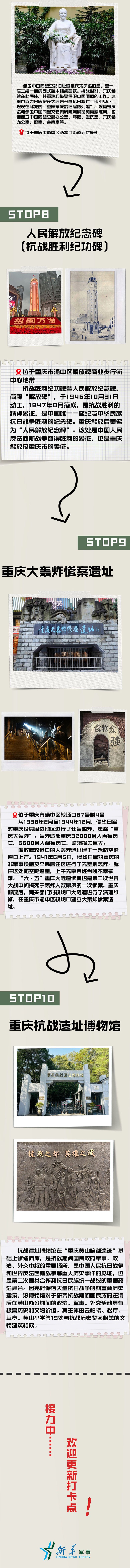 纪念抗战胜利80周年｜抗战足迹打卡·重庆Citywalk路线