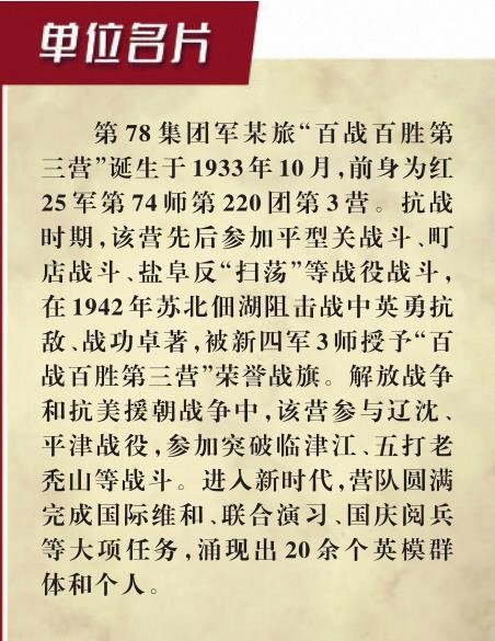 第七十八集团军某旅“百战百胜第三营”建功国际维和战场