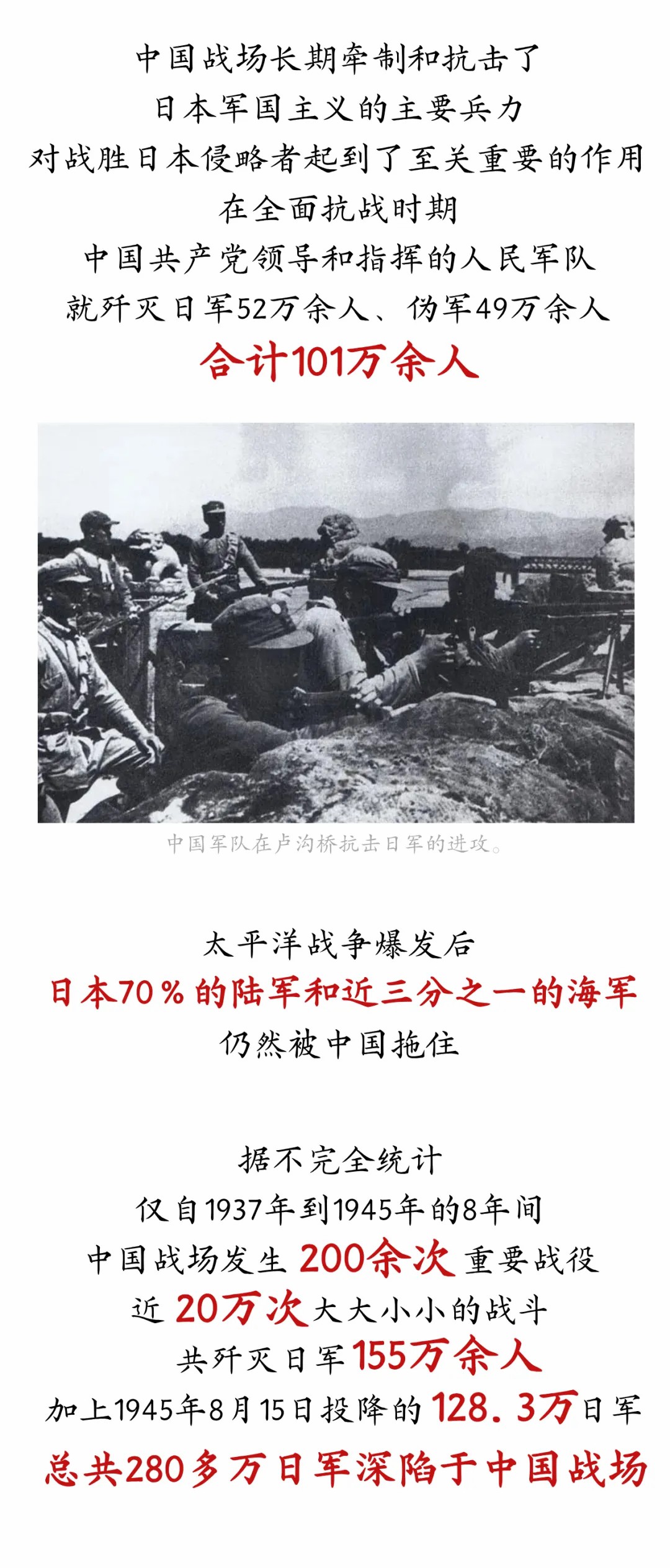 中国抗日战争为何被称为“世界反法西斯战争的第一枪”？