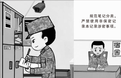 严密筑牢部队安全保密防线!谨防“不经意” 避免“下意识”