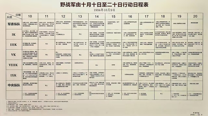 两份绝密计划有力证明:红军长征是有组织的战略转移 1f758d206f54095dbc93c8692fa70eef.jpg
