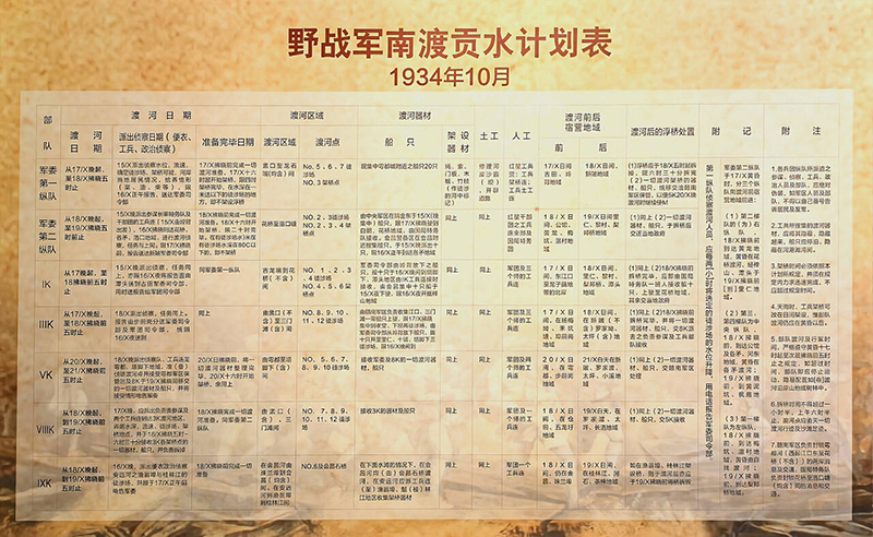 两份绝密计划有力证明:红军长征是有组织的战略转移 0e4c6f8b53aa66298d8381151789c546.jpg